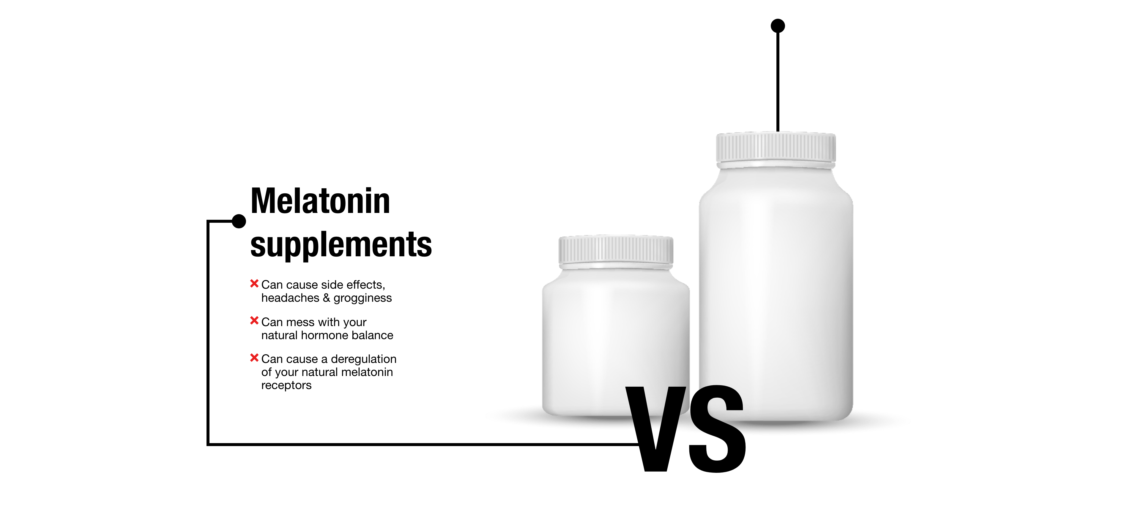 Infographic explaining the disadvantages of melatonin supplements